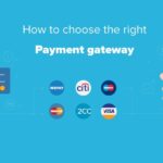 Mobile Payments Gateway